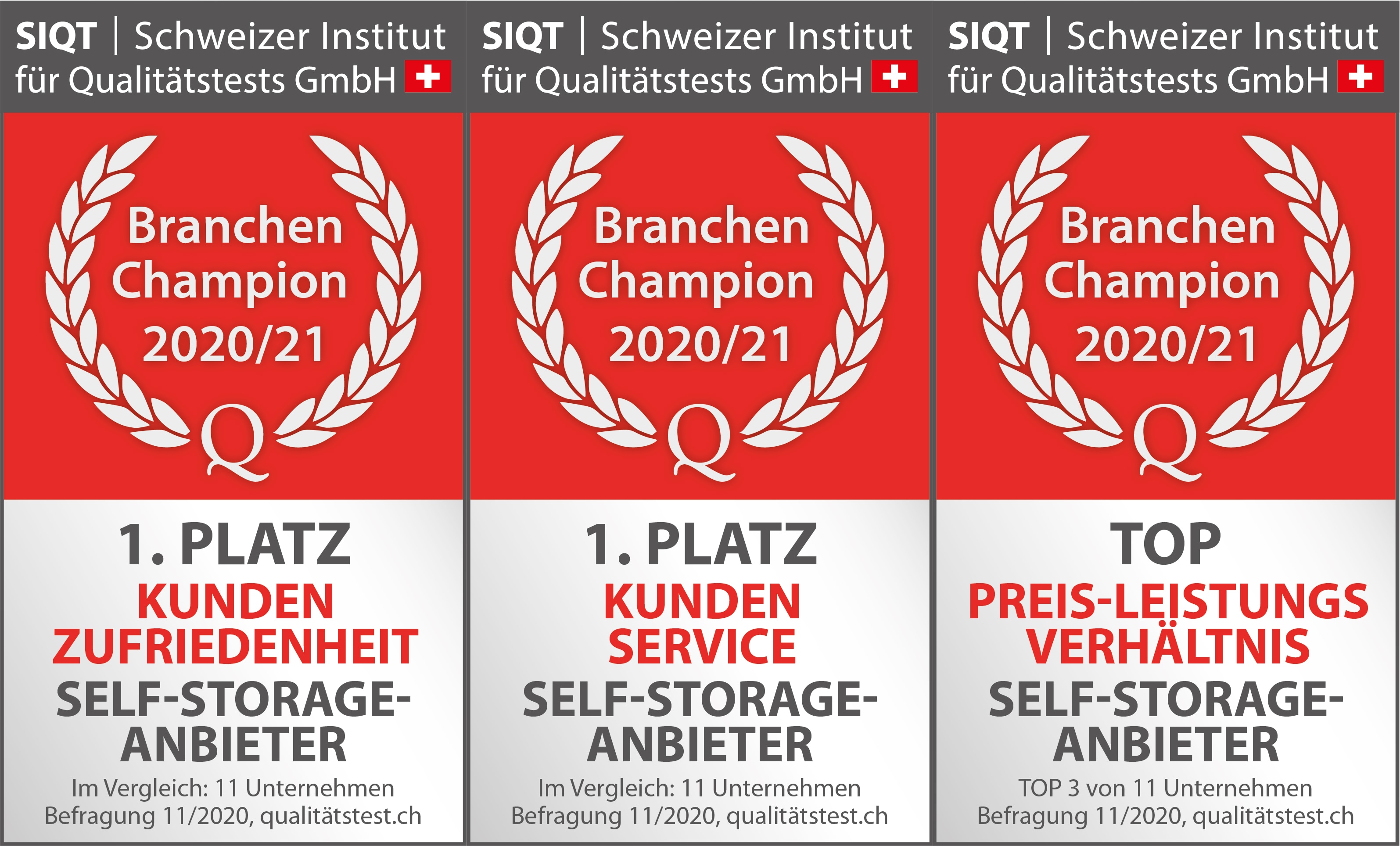 Das Siegel von SIQT, dem Schweizer Institut für Qualitätstests GmbH. Branchen Champion 2020/21, 1. Platz in Kundenzufriedenheit als Self-Storage-Anbieter (im Vergleich: 11 Unternehmen, Befragung von November 2020).